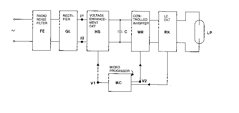 A single figure which represents the drawing illustrating the invention.